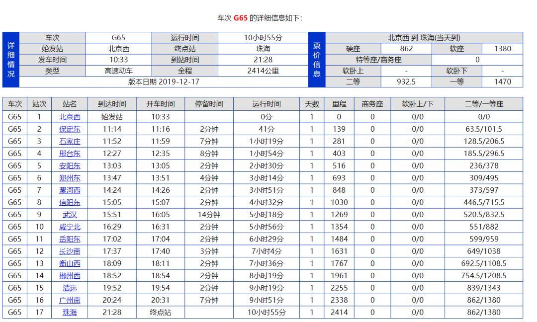 为什么12306时不时要崩那么一下？